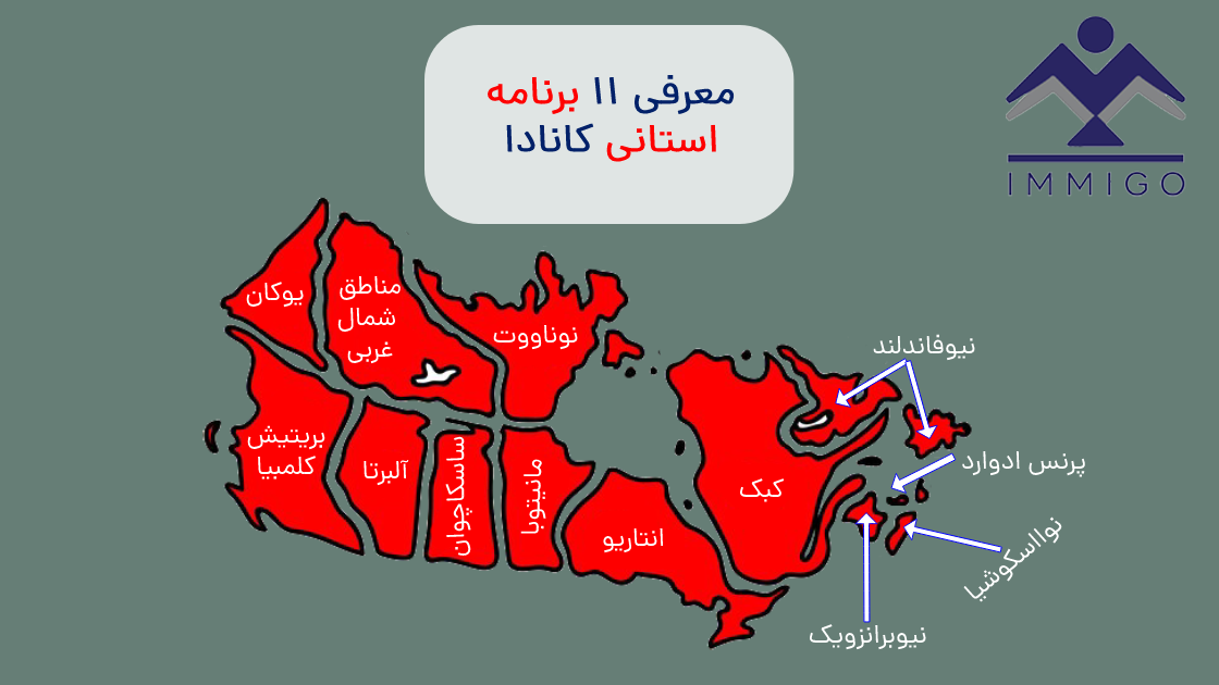 مهاجرت استانی به کانادا