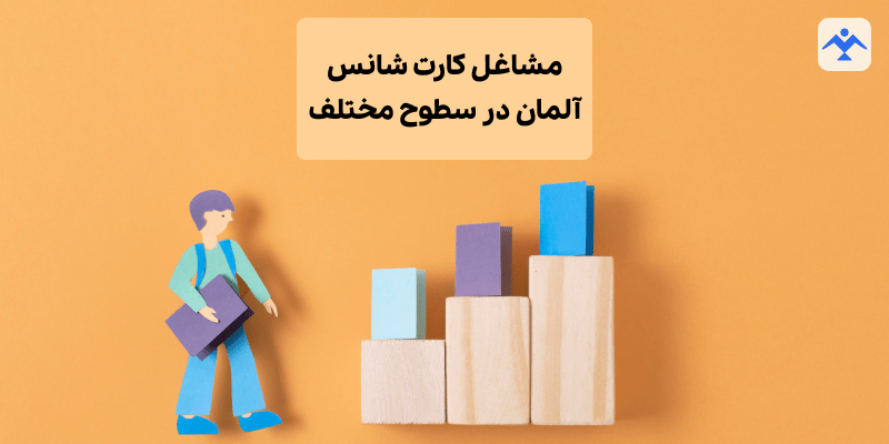 مشاغل کارت شانس آلمان در سطوح مختلف