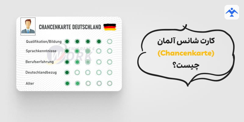 کارت شانس آلمان (Chancenkarte) چیست؟