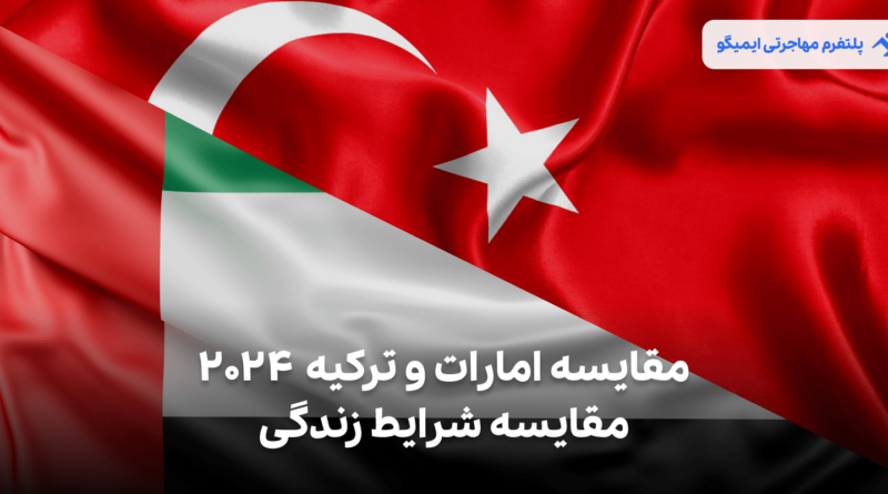 مقایسه امارات و ترکیه در سال 2025 (شرایط زندگی + هزینه ها)